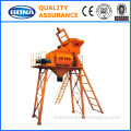 manually operate loading concrete mixer in colombia